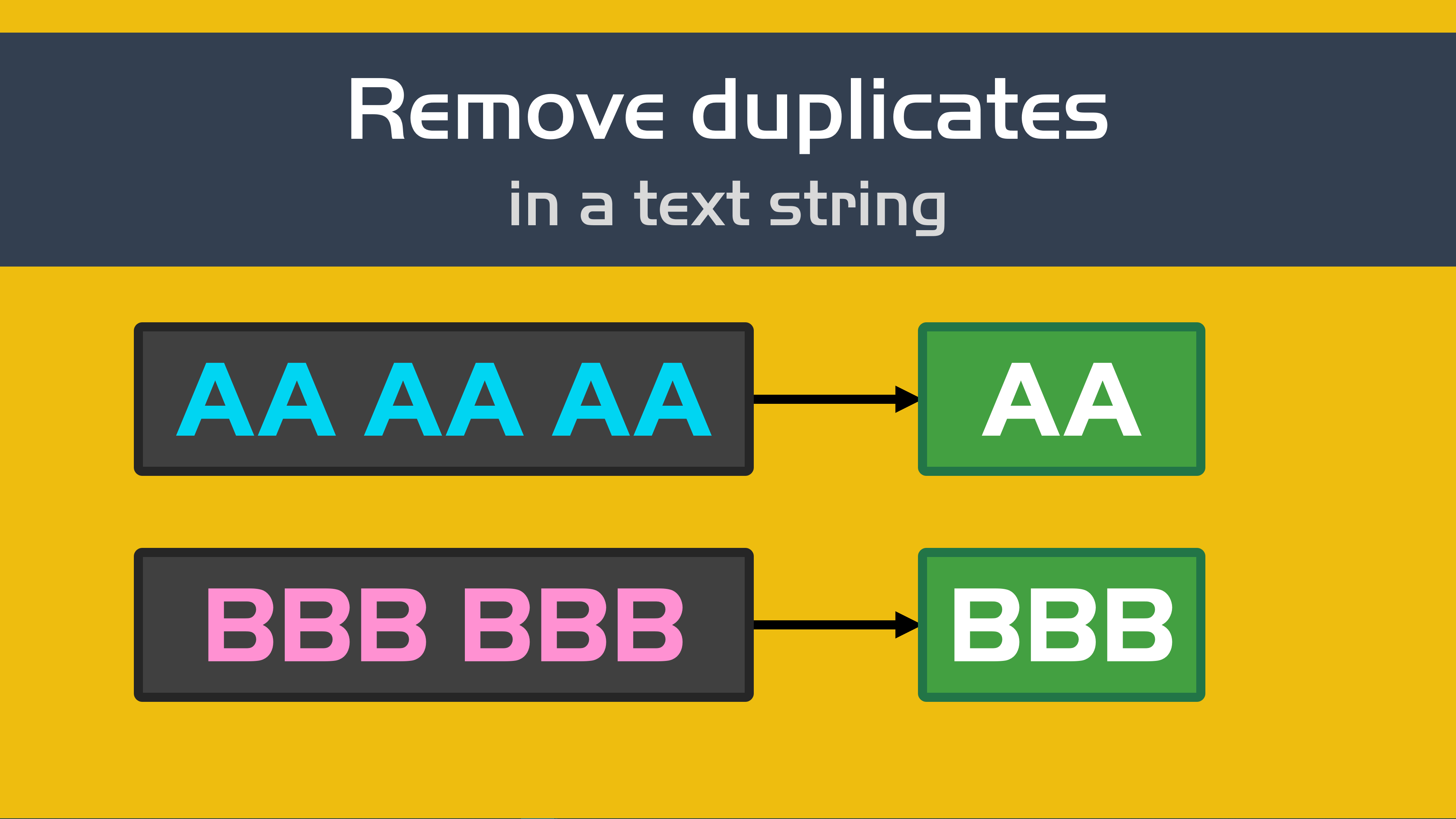 Remove duplicates in a text string with Power Query / Power BI